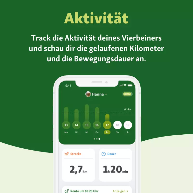 GPS-Tracker für Hunde von Fressnapf - Zubehör für Hunde - Aktivität