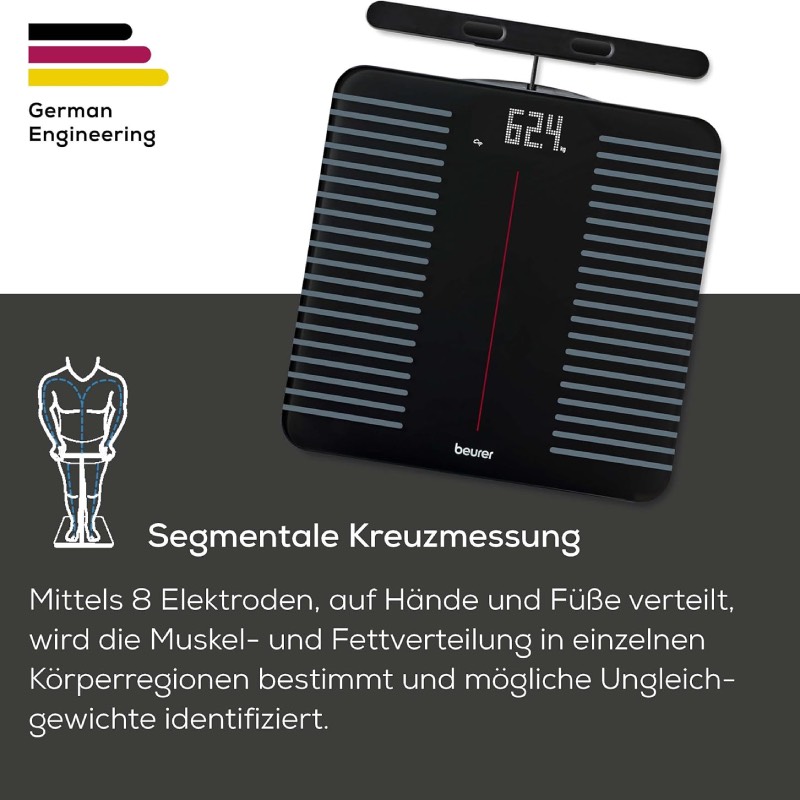 Körperfettwaage "BF 990" von Beurer
