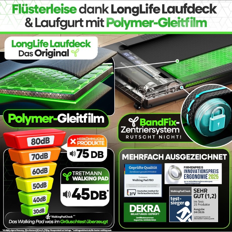 Laufband: "Walking Pad Pro" von Tretmann im Review von Tretmann