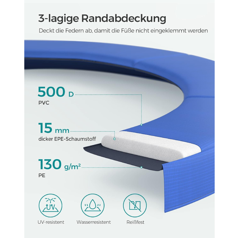 Gartentrampolin "366" von SONGMICS
