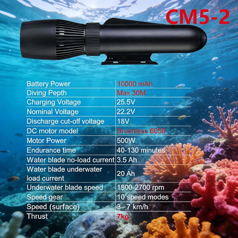 Unterwasserscooter: "CM5-2" von Camolech im Review von Camolech