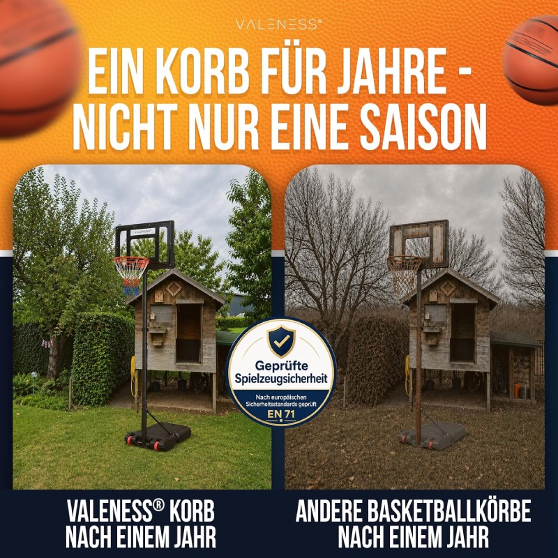Basketballkorb: "Kinder (155-210 cm)" von Valeness im Review von Valeness